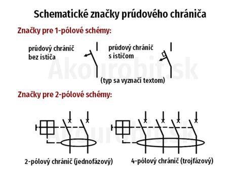Funkcia prúdového chrániča a ističa