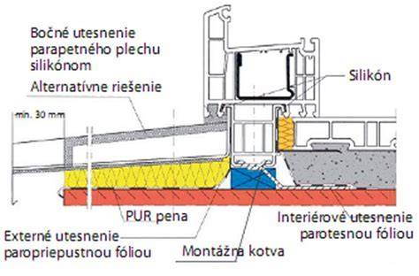 Schéma správneho osadenia vnútorného a vonkajšieho parapetu