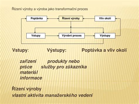 Schéma výrobného procesu extrudovaného polystyrénu