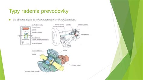 Schéma prevodovky a diferenciálu elektrického dvojkoláka