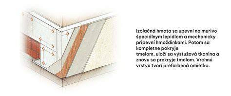 Kvalita zateplenia