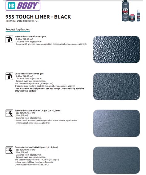 Aplikácia HB BODY 955 Tough Liner na pick-up