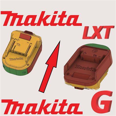 Kompatibilita batérií Makita LXT vs. G série