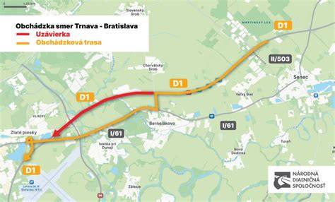 Schéma obchádzkovej trasy pre úsek Raslavice - Janovce