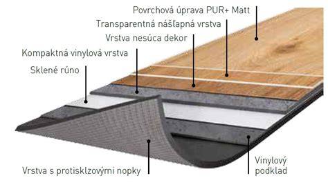 Ukážka celoplošného lepenia podlahy so zubovou stierkou