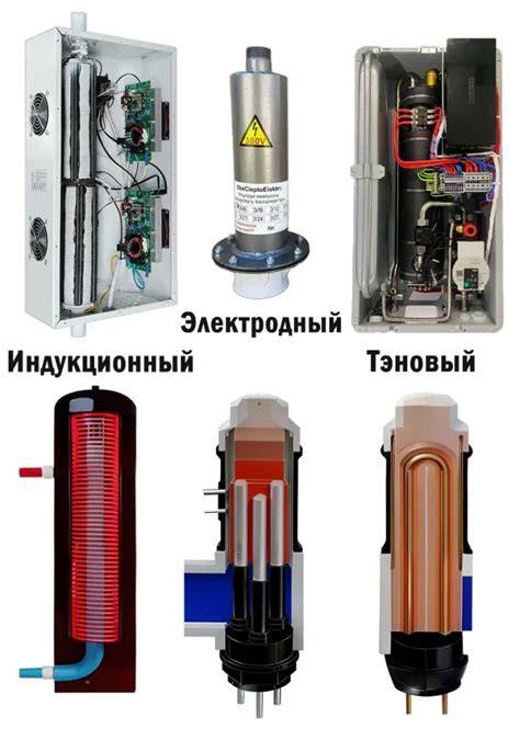 Rôzne typy elektrických kotlov