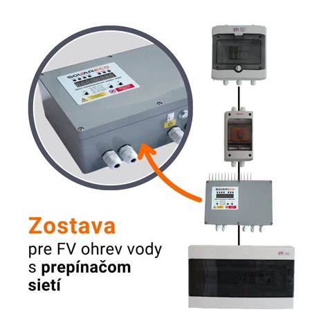 Typy kondenzačných kotlov pre ohrev vody