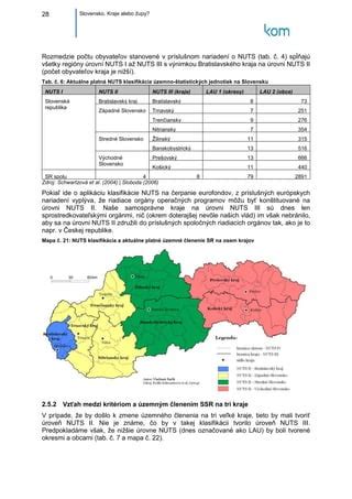 Mapa operačných programov a fondov EÚ pre Slovensko
