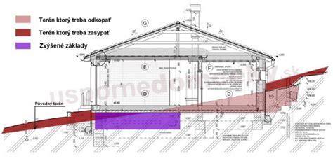 Schéma orientácie miestností domu voči svetovým stranám