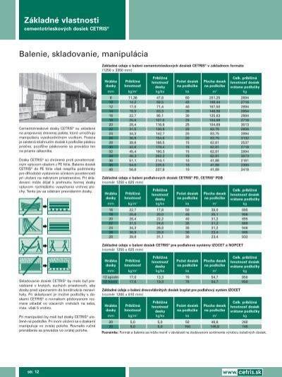 Základné vlastnosti asfaltového penetračného náteru