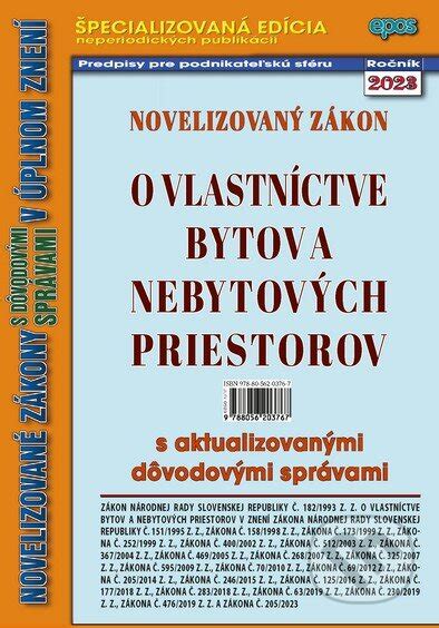 Zákon o vlastníctve bytov infografika