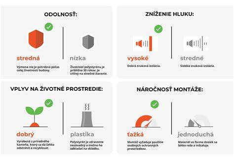 Rôzne typy izolačných materiálov