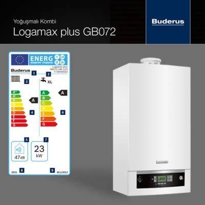 Ovládací panel kotla Buderus Logamax plus GB072