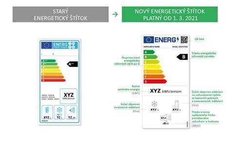 Štítok energetickej efektívnosti kotla