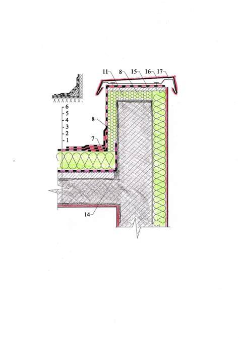 Detail oplechovania atiky