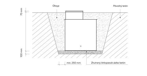 Detail vodomernej šachty s osadeným vodomerom a uzávermi