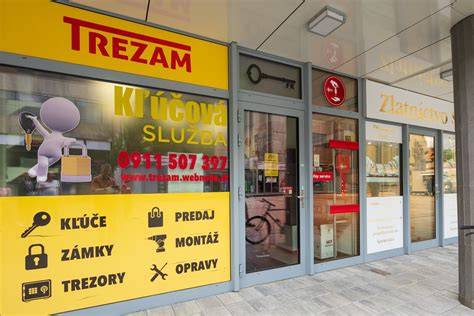Graf bezpečnostných tried zámkov