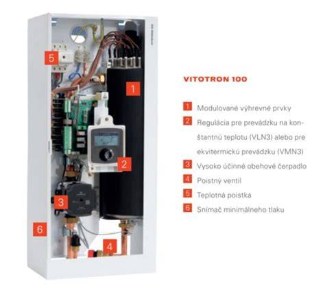 Elektrický kotol Protherm Ray s integrovanou expanznou nádobou