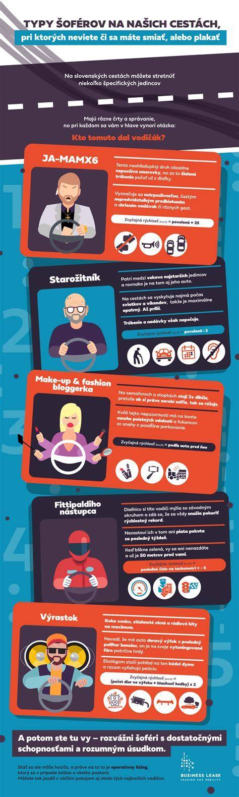 Infografika s porovnaním vlastností rôznych typov dlaždíc