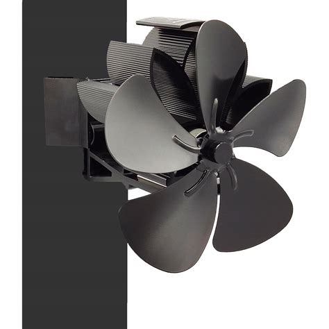 Krbový ventilátor a jeho umiestnenie