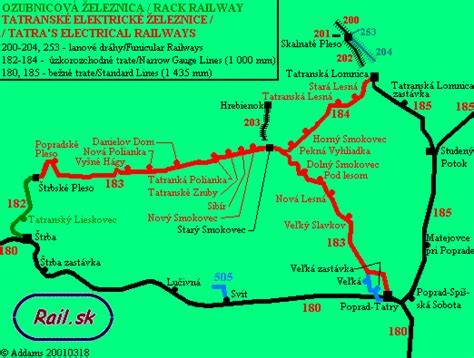 Schematická mapa Tatranskej elektrickej železnice