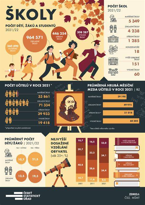 infografika o nanotechnológii v impregnácii
