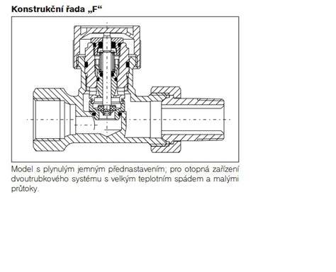Faktory pre výber termostatického ventilu