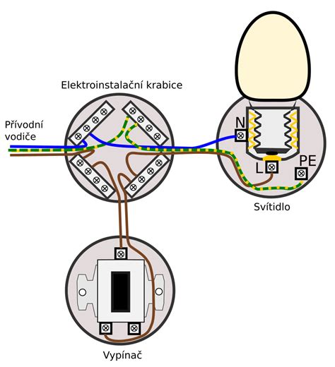Schéma základného elektrického vypínača