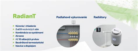 Inteligentné riadiace systémy pre zónové vykurovanie