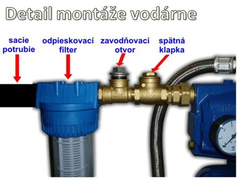 detail správnej inštalácie podložky v pásoch bez prekrývania