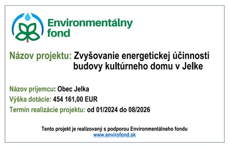 schéma zateplenia a energetickej obnovy budovy