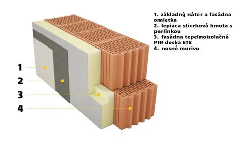 detail uloženia izolačných dosiek v dvoch vrstvách
