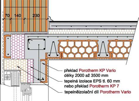 Detail inštalácie roletového prekladu Vario