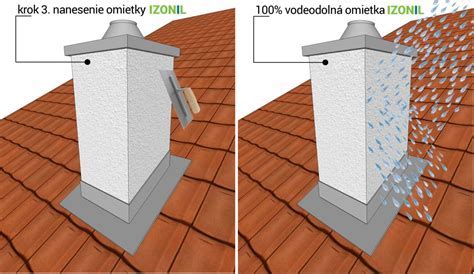 Schéma znázorňujúca zníženú absorpciu vlhkosti a tepelnú izoláciu ThermoWood v porovnaní s bežným drevom