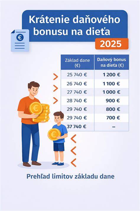 prehľadná tabuľka kategórií búracích kladív podľa hmotnosti a určenia