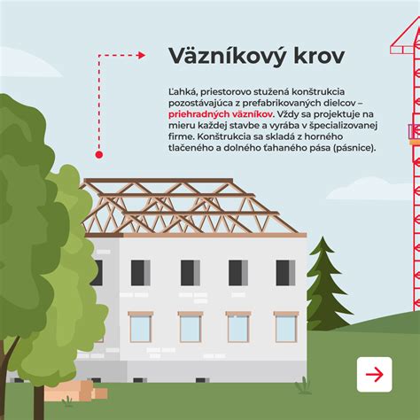 Porovnanie optimálnych sklonov striech pre klasický a väzníkový krov