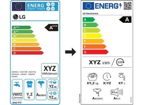 Energetický štítok plynového kotla Destila DPL Automatic-H