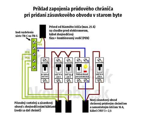 Zapojenie prúdového chrániča pre starú elektroinštaláciu TN-C na TN-S
