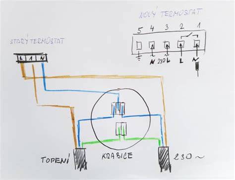 Ilustrácia spalinového termostatu a miesta resetovacieho tlačidla
