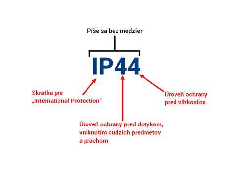 Schéma vysvetľujúca IP krytie a význam čísiel