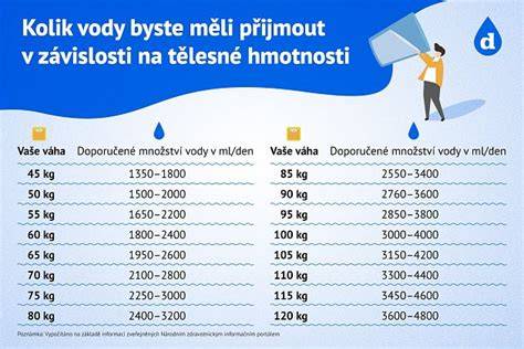 Porovnanie hmotnosti aku skrutkovača s bežnými predmetmi