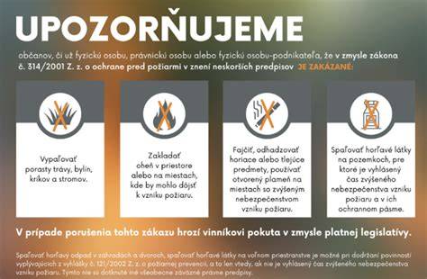 Zásady protipožiarnej ochrany v stavebníctve