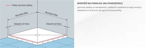 porovnanie vane a sprchového kúta v interiéri
