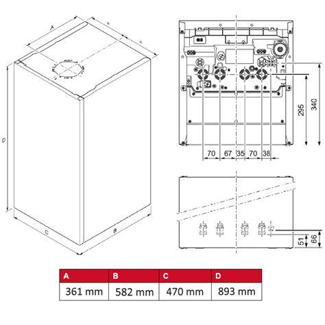Schéma technológie ISODYN a integrovaných zásobníkov v kotli Protherm Tiger Condens