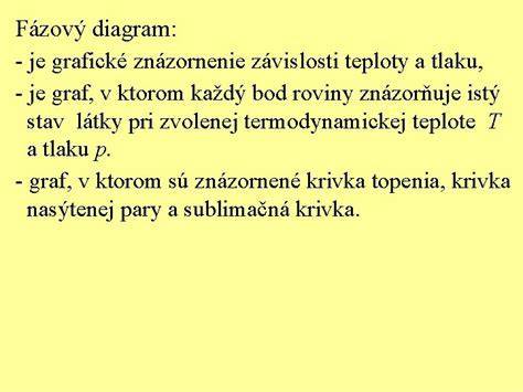 Graf znázorňujúci závislosť vonkajšej teploty a teploty vykurovacej vody (ekvitermická krivka)
