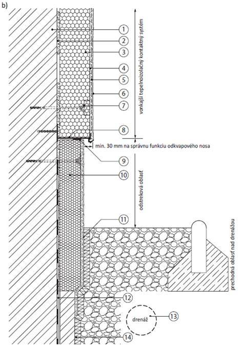 detail okapnicovej lišty s tkaninou