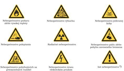 Bezpečnostné symboly pre stavebné materiály