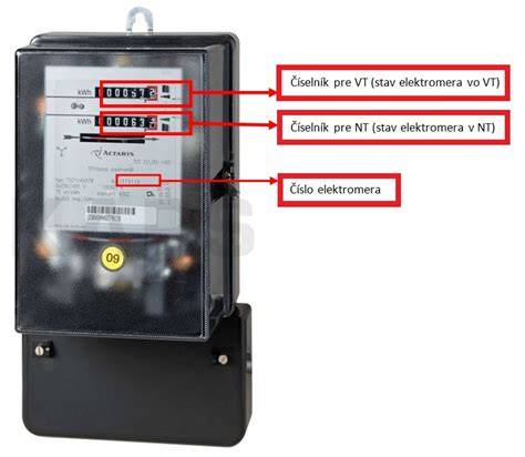 Dvojtarifný elektromer pre meranie spotreby vo vysokej a nízkej sadzbe