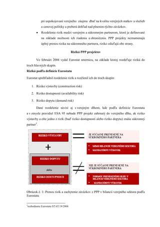 Infografika: Riziká a prínosy PPP projektov v železniciach