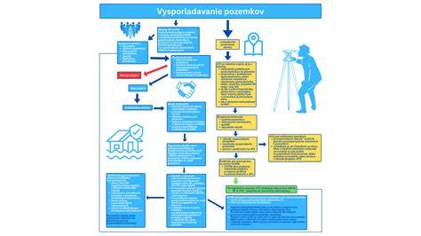 ilustračná schéma správneho uhla ostrenia noža